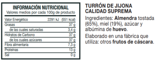 Informaci&oacute;n Nutricional Turr&oacute;n de Jijona