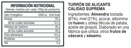 Informaci&oacute;n Nutricional Turr&oacute;n de Alicante