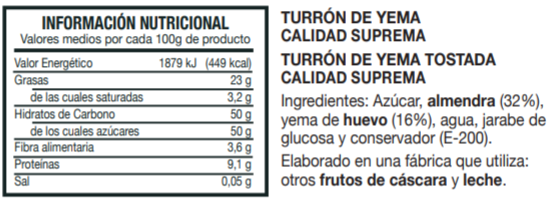 Informaci&oacute;n Nutricional Turr&oacute;n de Yema