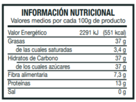 Informaci&oacute;n Nutricional Turr&oacute;n Blando Jijona